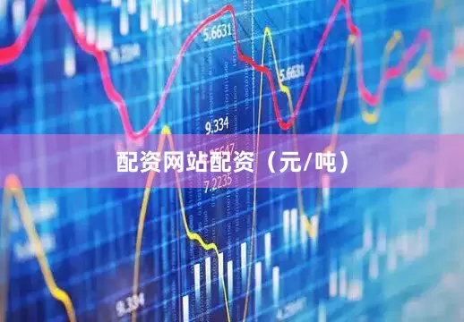 配资网站配资（元/吨）