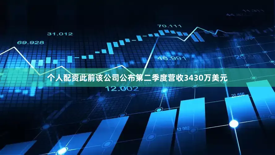 个人配资此前该公司公布第二季度营收3430万美元